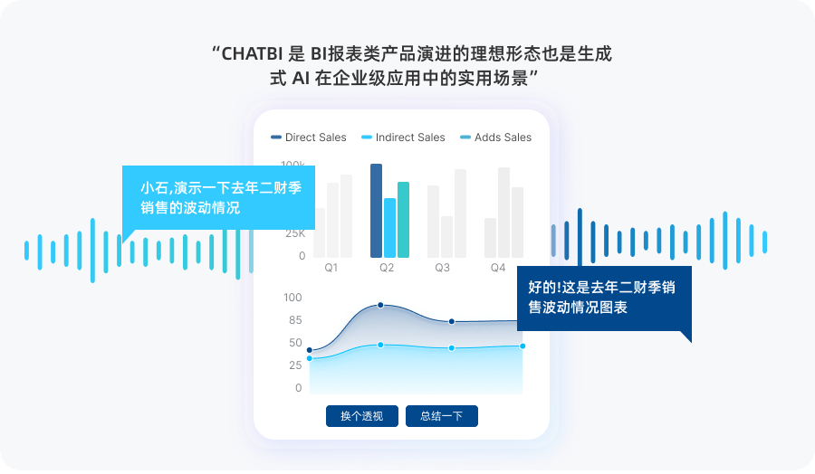Company Data